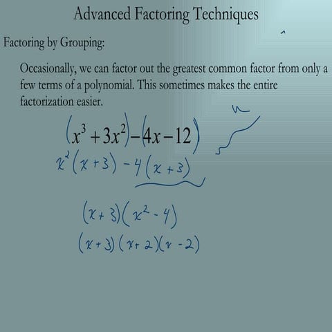 5.12.08   Advanced Factoring1
