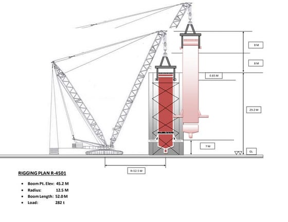 Padeye design calculation | PPTX