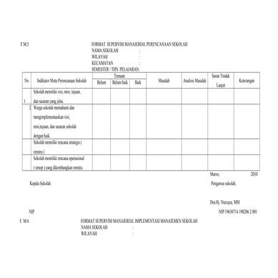 51352805 format-supervisi-pengawas-2010