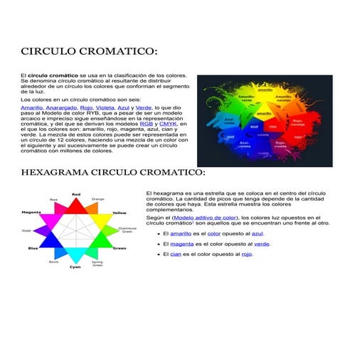 CIRCULO CROMATICO