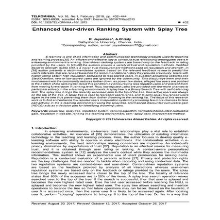 Enhanced User-driven Ranking System with Splay Tree