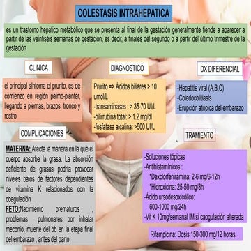 516537381-COLESTASIS-INTRAHEPATICO.pptx. | PPTX