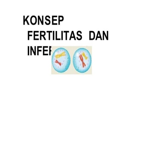 ppt prakonsepsi tentang fertilitas dan infertilitas | PPTX