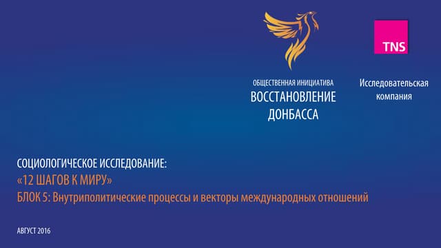 Блок 5: Внутриполитические процессы...