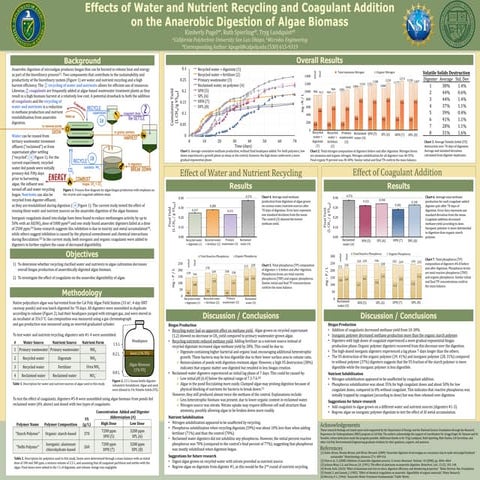 ABO 2015 Poster - Kim Pugel
