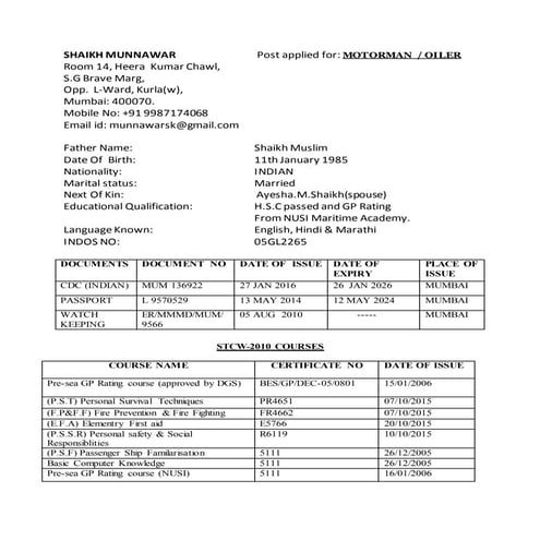 SHAIKH MUNNAWAR.  CV NEW