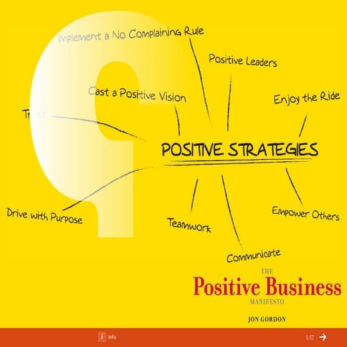 52.02.positive business
