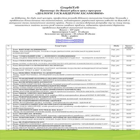 диалоги | PDF