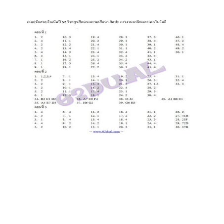 เฉลยข้อสอบโอเน็ตปี 52 วิชาสุขศึกษาและพลศึกษา ศิลปะ การงานอาชีพและเทคโนโลยี