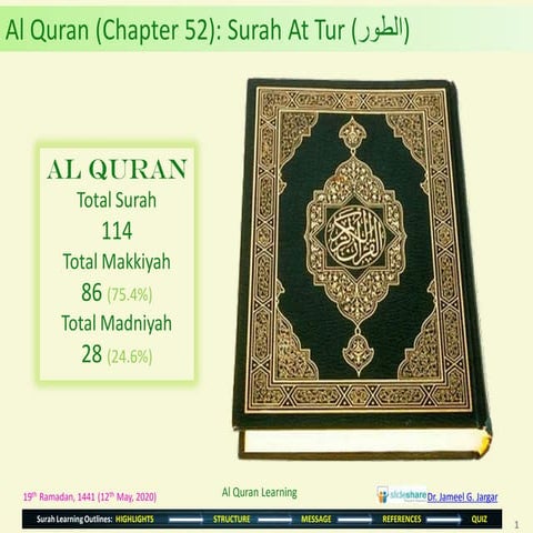 Al Quran (Chapter 52): Surah At Tur [The Mountain] | PDF