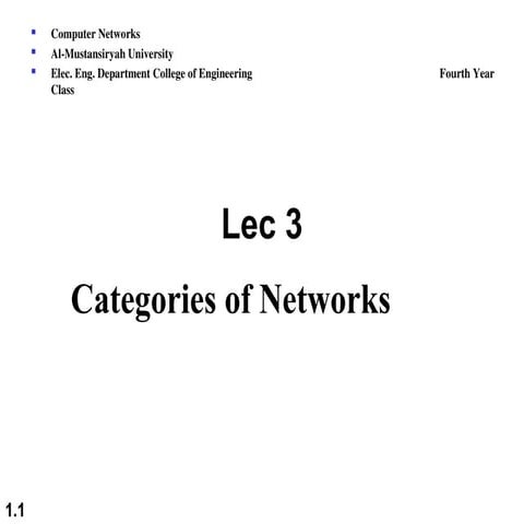 CATEGIRIES OF NETWORKING FOR CSS 12.....