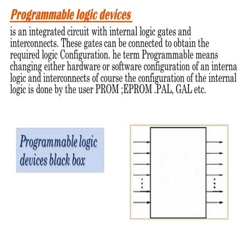 Complex Programmable Logic Device (CPLD) Architecture and Its ...