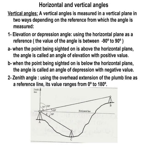 horizontal_angles_engeneering_civil_2year.ppt