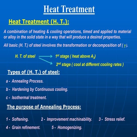 Rahul vyas annealing process and it's importance