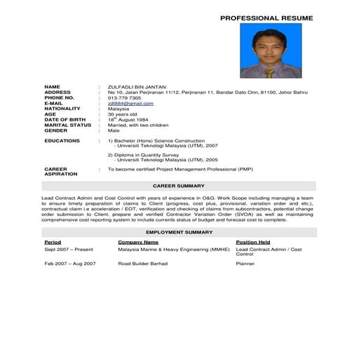 Zulfadli Bin Jantan (2015)