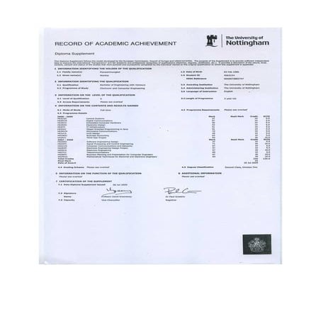 Instruktsiya | PDF