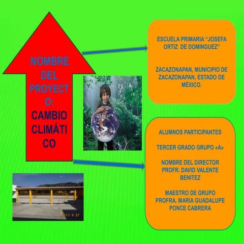 525. cambio climático