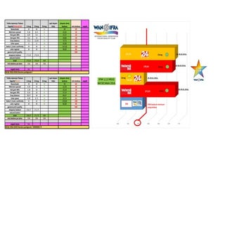 IFRA Quality Club 2016-2018 2 round...