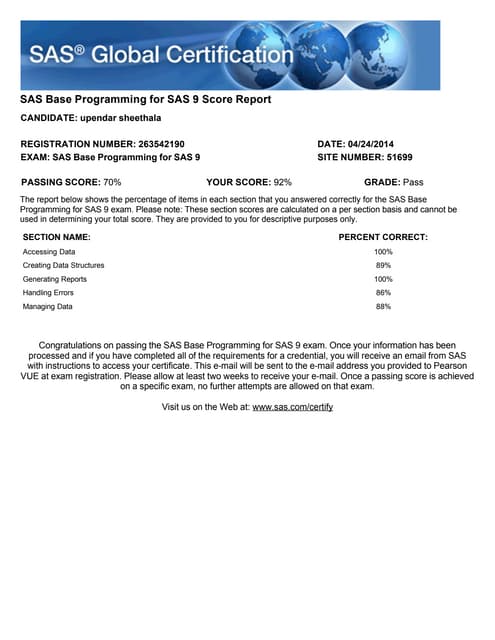 Upendar Base SAS  Certification Score Report