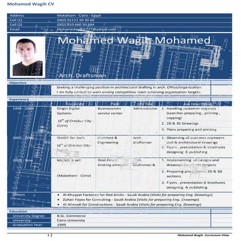 CV-Mohamed Wagih - Draftsman