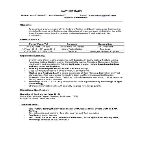 NavneetKaur_Resume