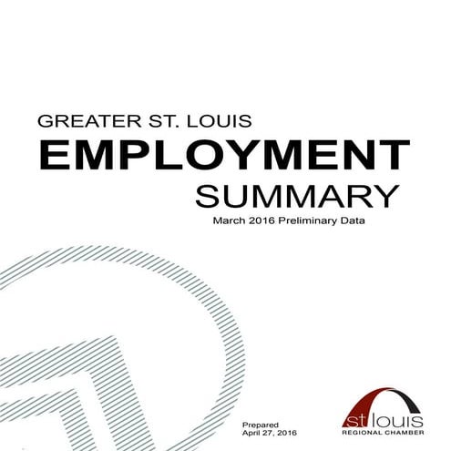 Monthly Employment Summary March 2016