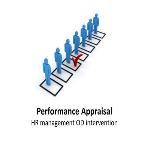 Performance appraisal   hr management od interventions -  Organizational Chan...