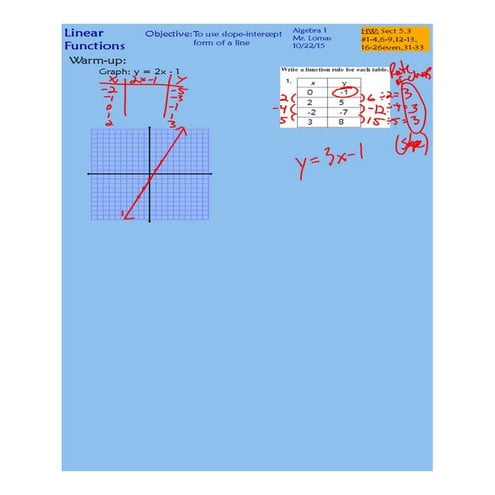 5-3 SlopeInterceptForm.pdf