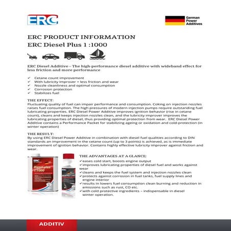 Fuel Additive Checklist | PDF