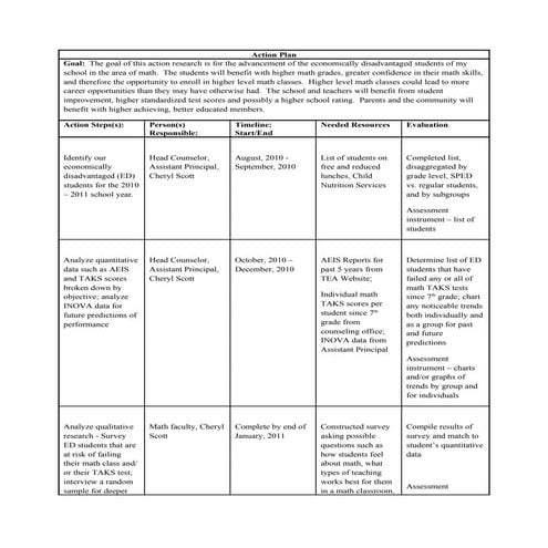 5301 final action plan