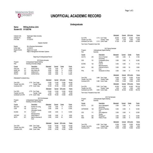 Graduate Transcript | PDF