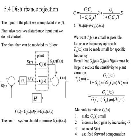Control system topics, electronics and communication engineering