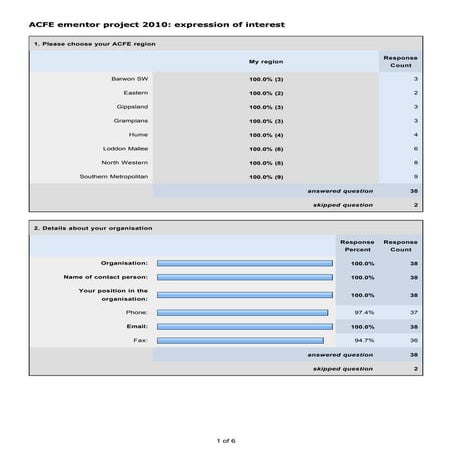 SurveySummary_06012010