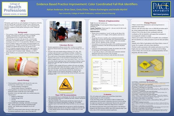 FALL RISK ASSESSMENT.pptx