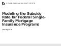 Modeling the Subsidy Rate for Federal Single-Family Mortgage Insurance Programs