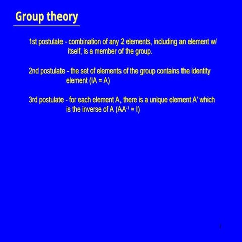 Comprehensive Introduction to Group Theory in Mathematics | PPT