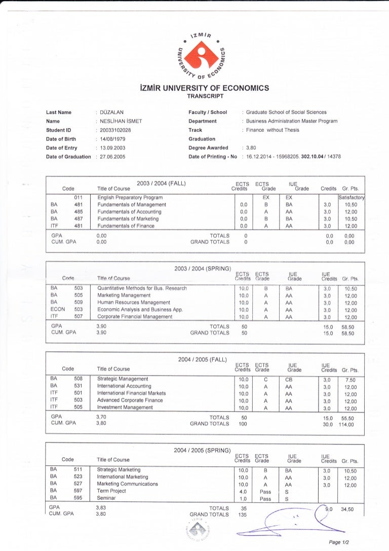 Columbia Business School Mba Transcript – RYUC