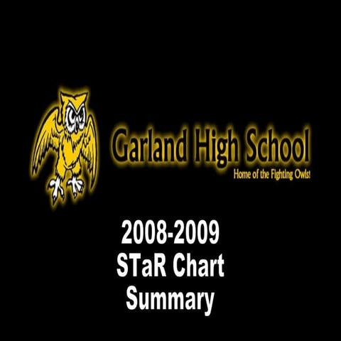 GHS StarChart 2008-2009