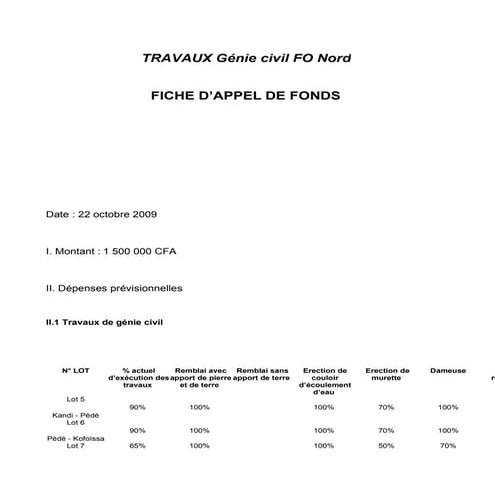 fiche_appel_fonds22OCT PDF