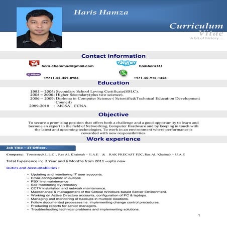 Haris Hamza- Resume
