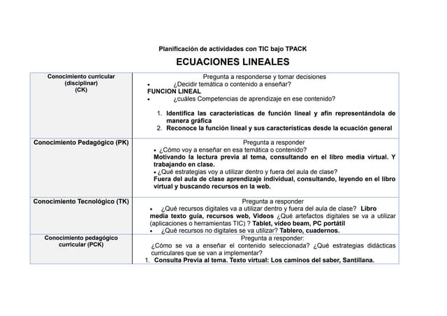 FUNCIÓN LINEAL PLANEACION