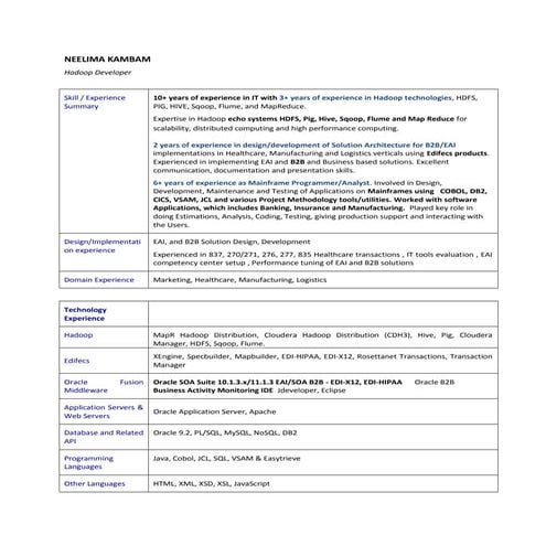 Sourav banerjee resume | DOC
