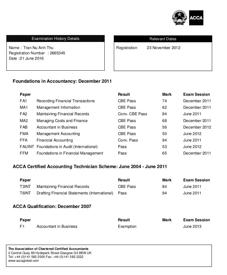 Sample Practice Exam Examiner S Report Fa1 Recording Financial Transactions For Cbe And Paper Studocu