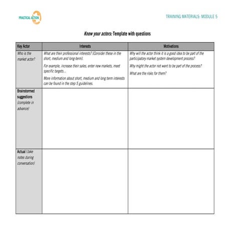 Step 5: Engaging Key Actors | PDF