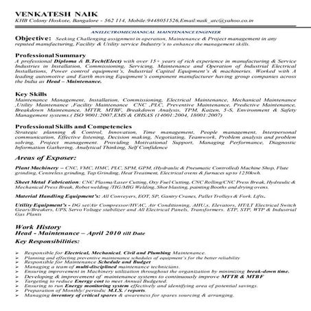 NAIK CV(AM)