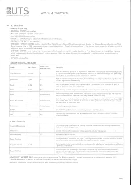Academic Transcript UNSW | PDF