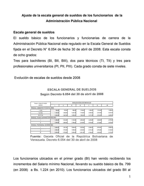 Pacto Internacional De Derechos Civiles Y PolíTicos