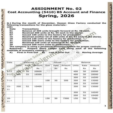 AIOU Course Code 5410 Cost Accounting Solved Assignment No. 1 Spring ...