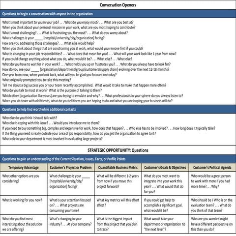 Opportunity Qualification Starter Questions