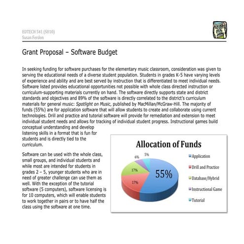 541ferdon softwarebudget
